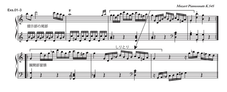 モーツァルト作曲ピアノソナタK.545